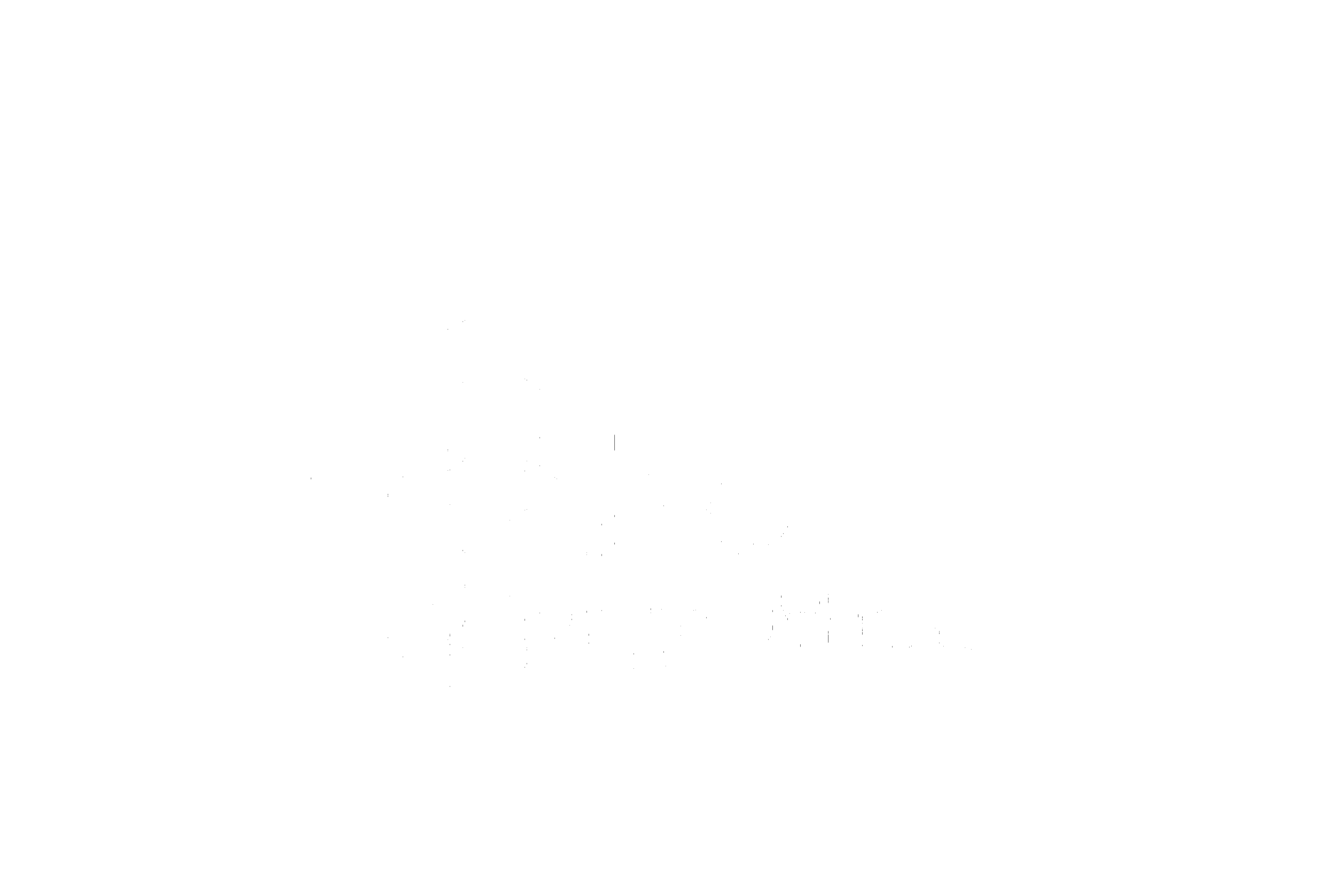 Artahe | Voyages muletiers et randonnées dans les Pyrénées